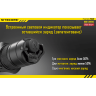 Фонарь NITECORE P20UV (CREE XM-L2 T6) 11869